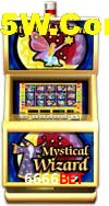 Player Reviews 6666Bet
